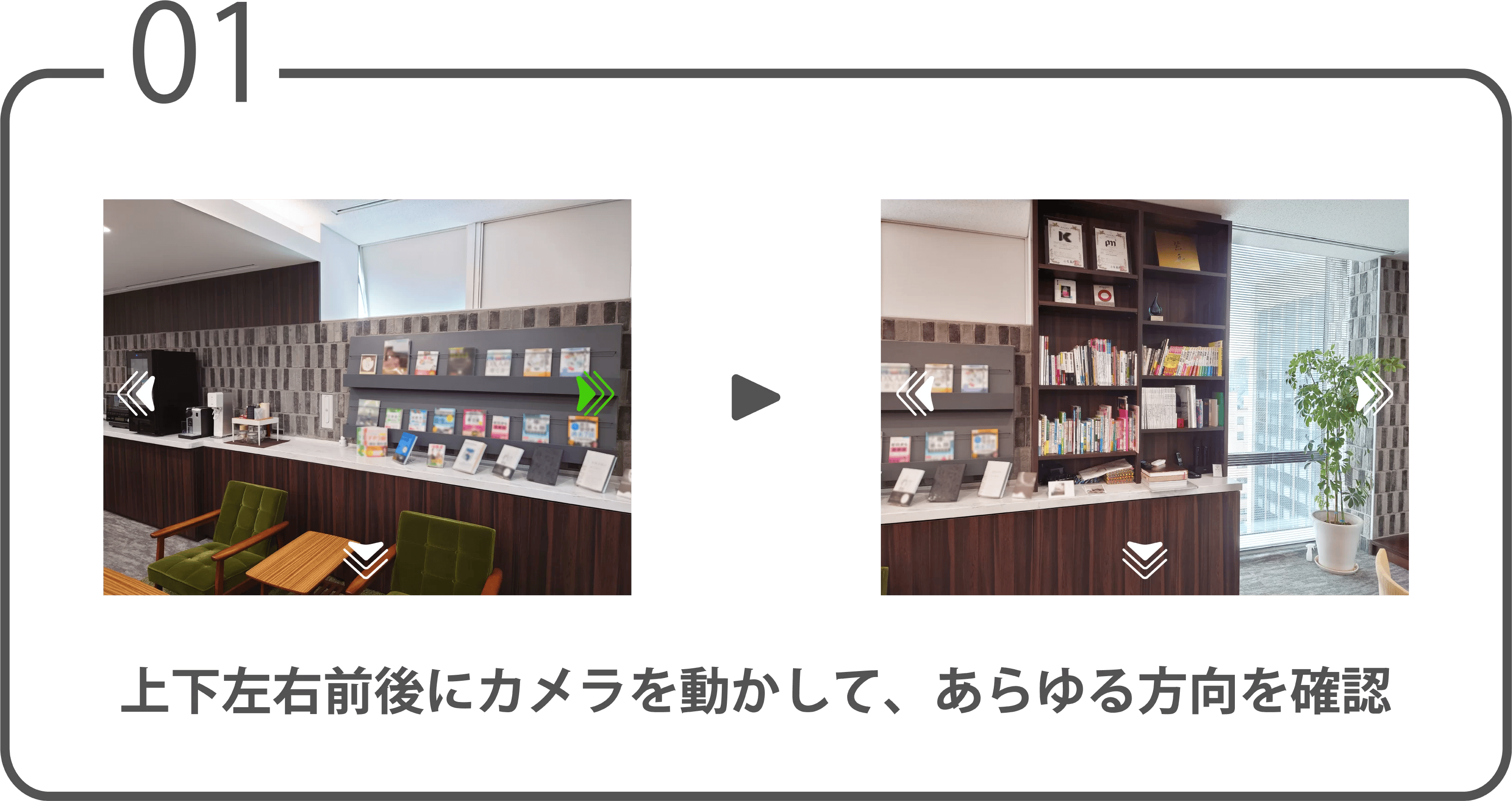 １．上下左右前後にカメラを動かして、あらゆる方向を確認